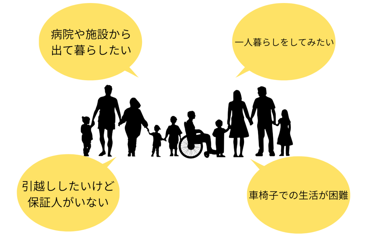 段落テキスト (3)